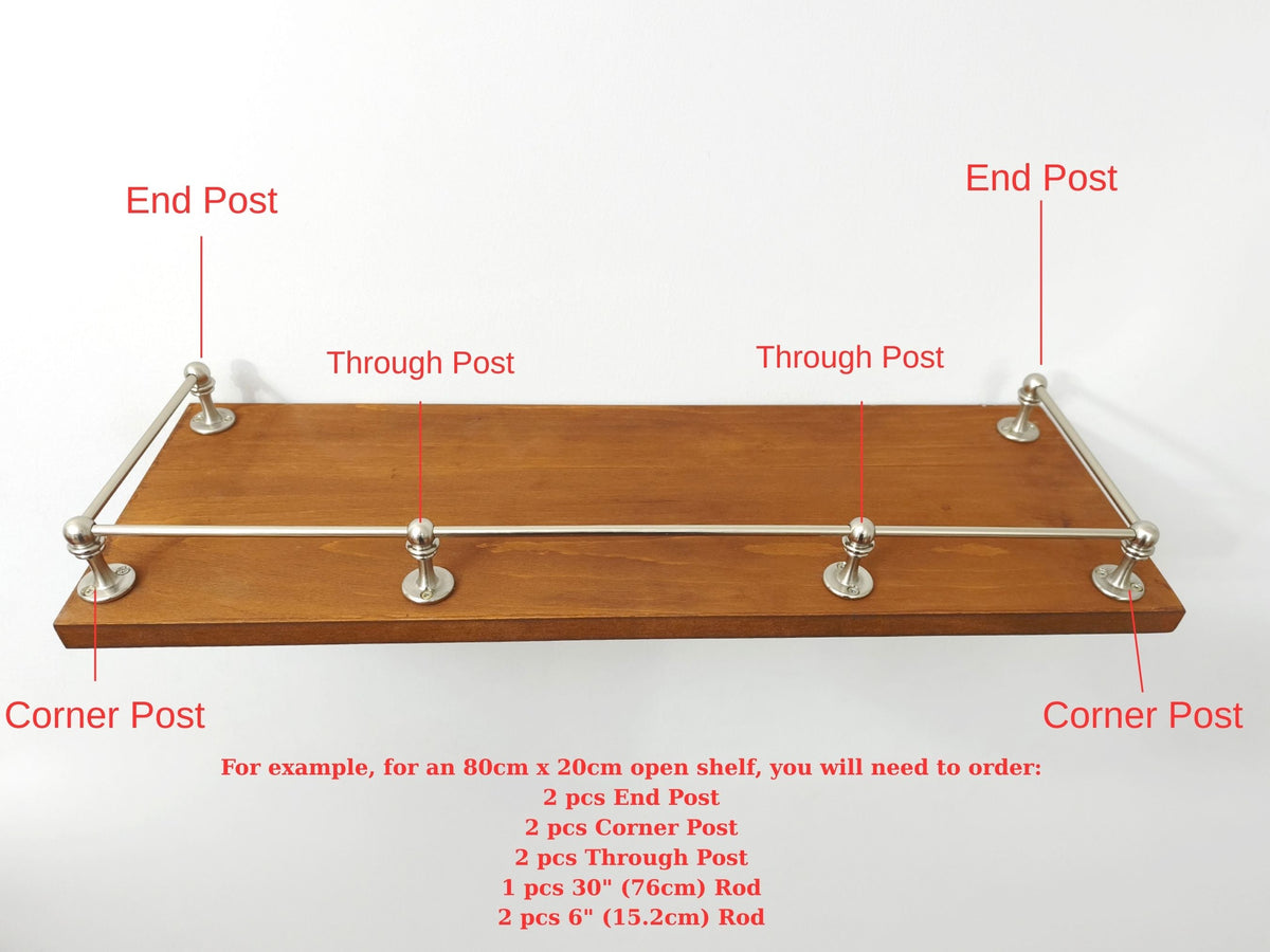 Order guide diagram showing how to measure and select end posts, corner posts, through posts, and rods for a shelf gallery rail